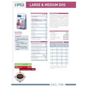 Productinformatie Veterinary HPM Gezondheidsvoeding-44