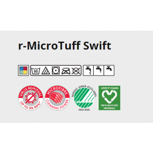 SWIFT1