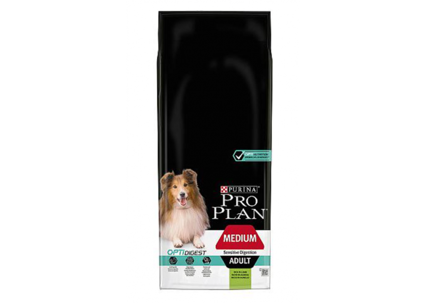 PROPLAN