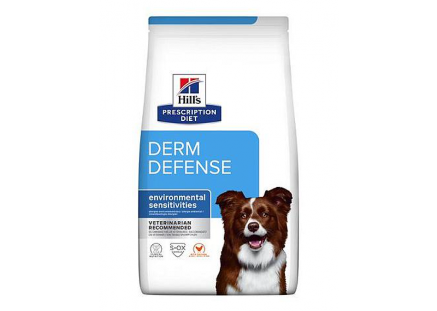 dermdefense