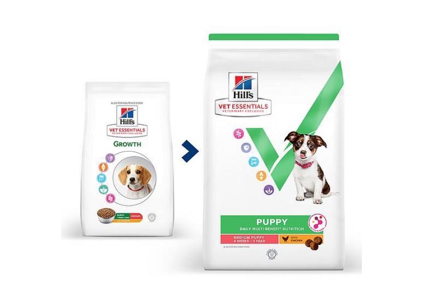 vetessentials-canine-puppy-multi-benefit-growth-with-activbiome-medium-2kg-poulet