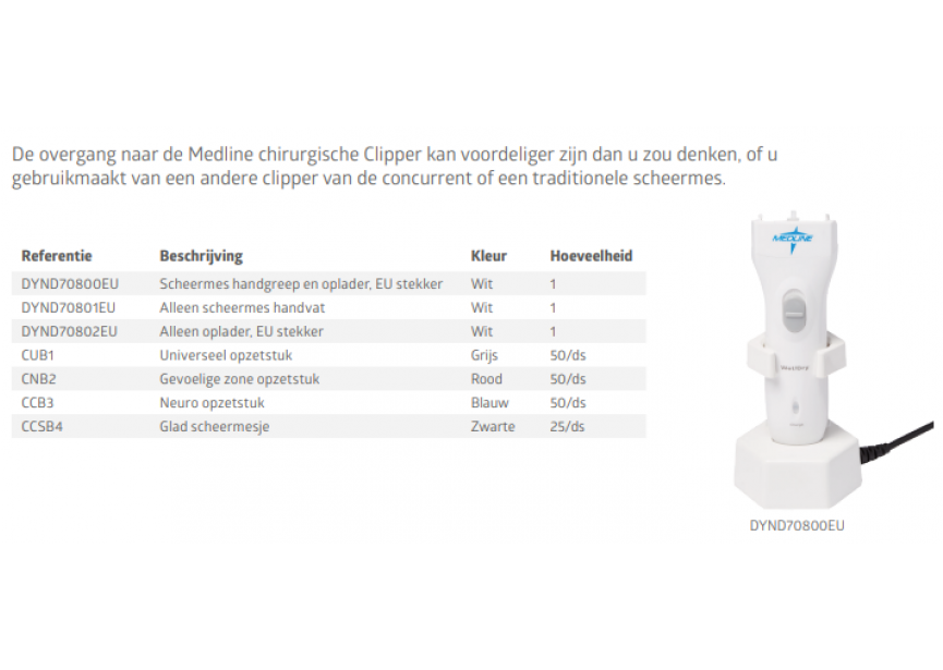 OVERZICHT MEDLINE CL