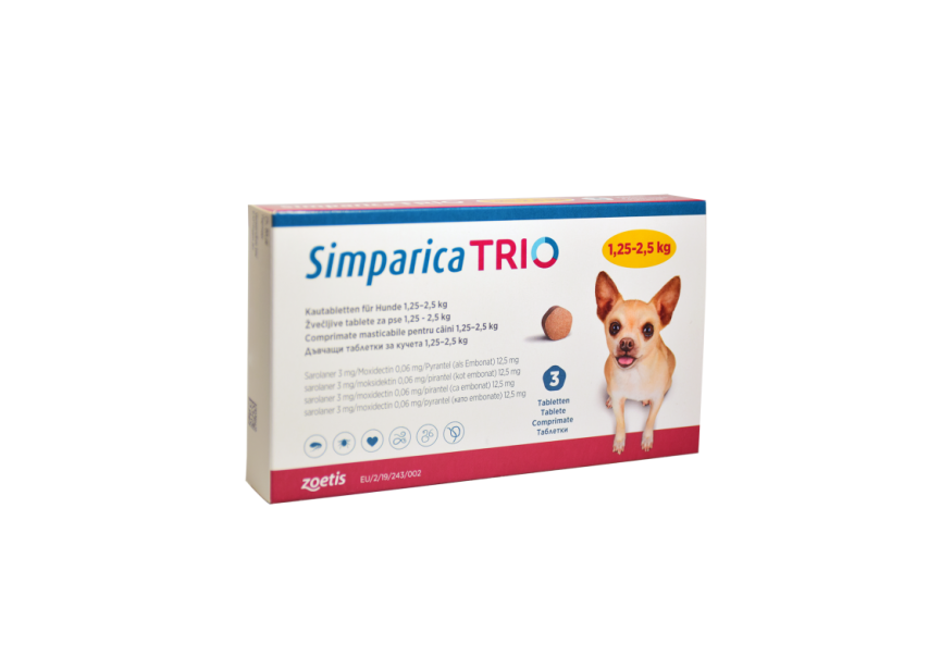 SIMPARICA TRIO HOND 1,25-2,5 KG 3CO